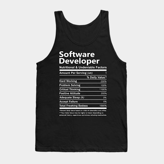 Software Developer T Shirt - Nutritional and Undeniable Factors Gift Item Tee Tank Top by Ryalgi